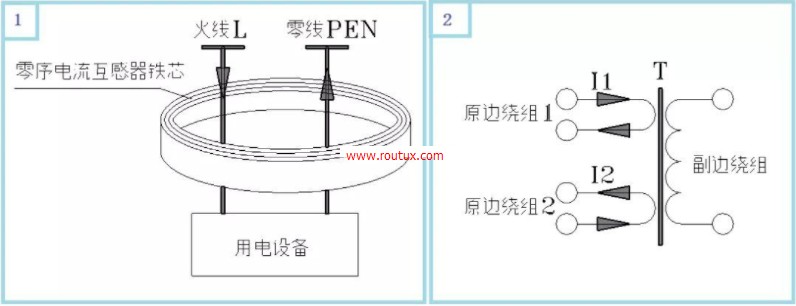 弧光保护漏电开关中的零序互感器工作原理